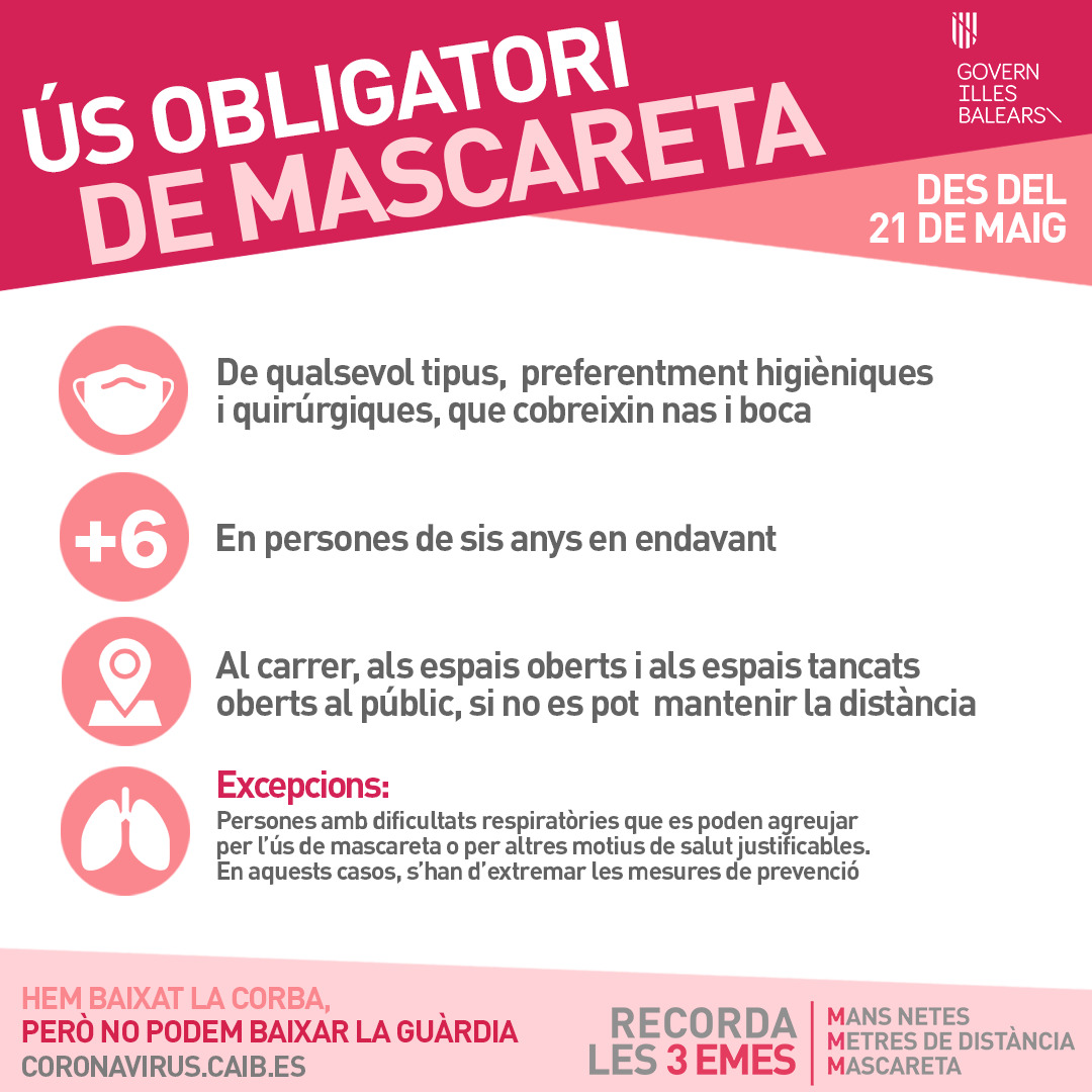 Mascareta