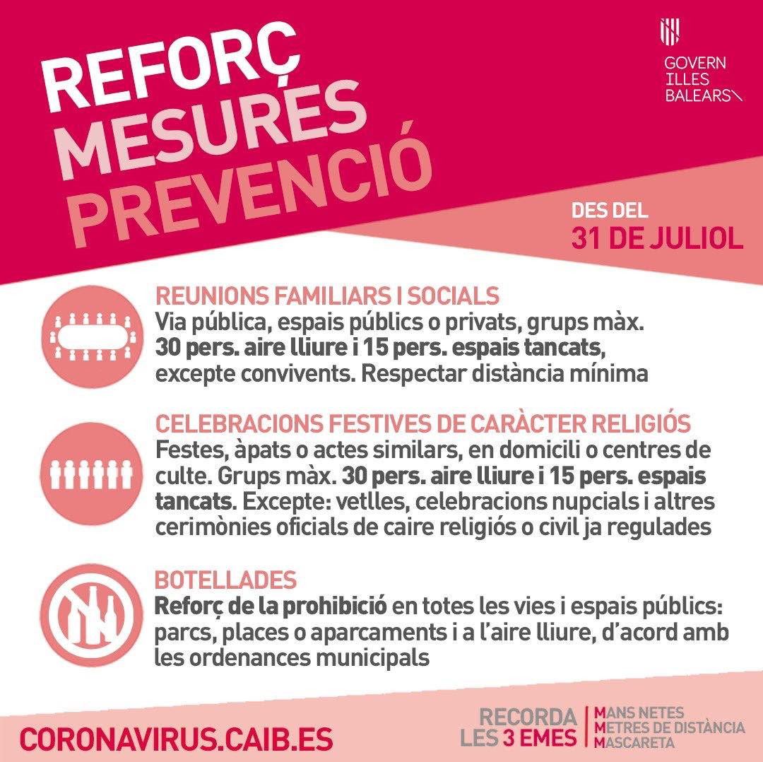 prevenció