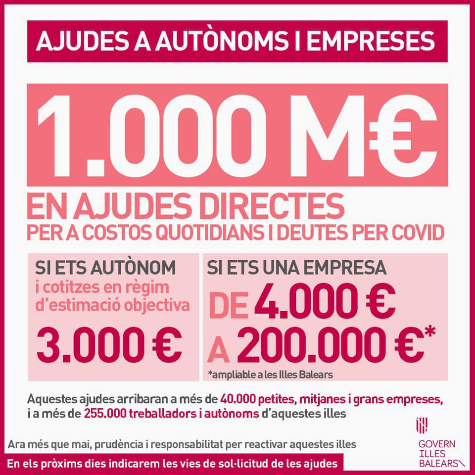 Ajudes 